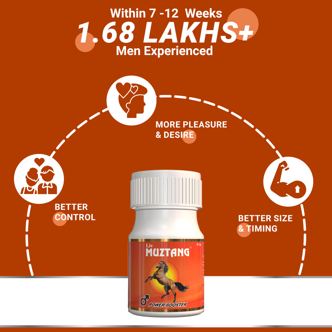 Liv Muztang Power Booster Capsules