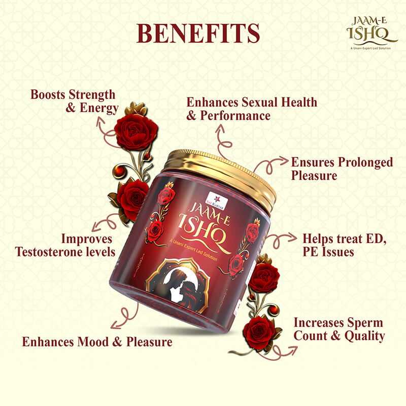 Jaam-e-ishq | Best Unani Medicine for Strength & Stamina | Unani Medicine for Infertility | Increases Vigor and Vitality